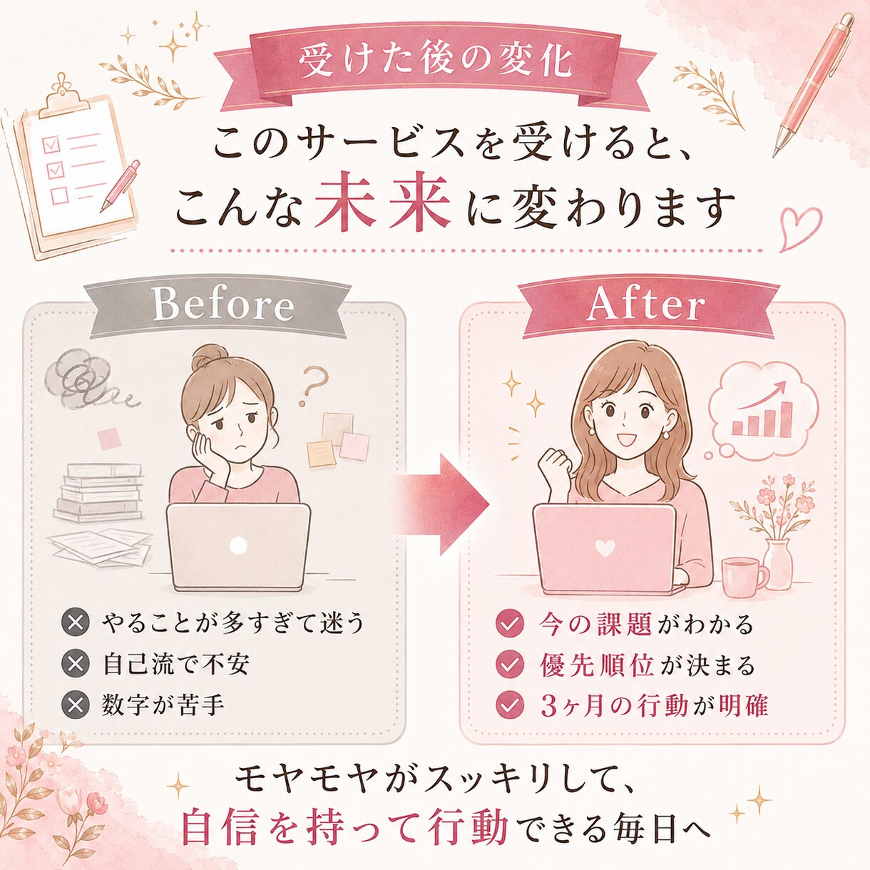 1人サロンのどうしたらいいかわからないを解決します 分析シートで課題を見える化、改善点＋3ヶ月行動計画でスッキリ イメージ8