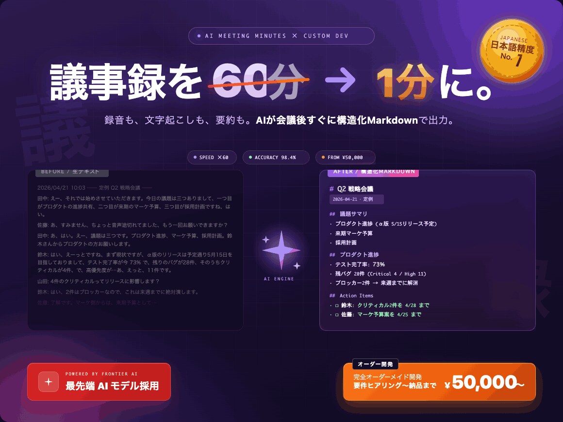 Claude AIで議事録→TODO抽出作成します Claude4.6採用・日本語精度最上位の議事録AI イメージ1