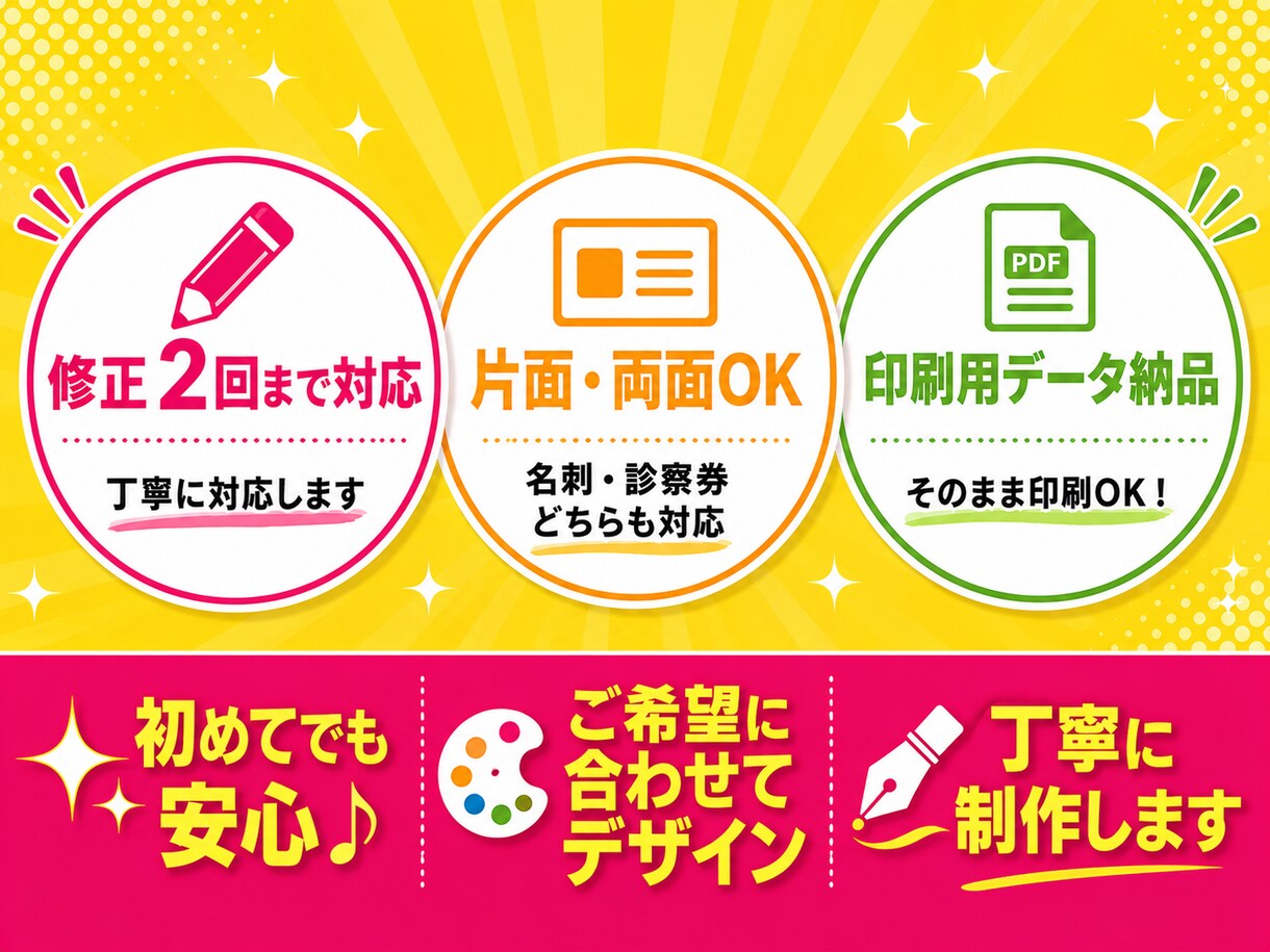 名刺　診察券　ショップカード作成します オーダーメイド２案提案、開業・開院時お探しの方お任せください イメージ2