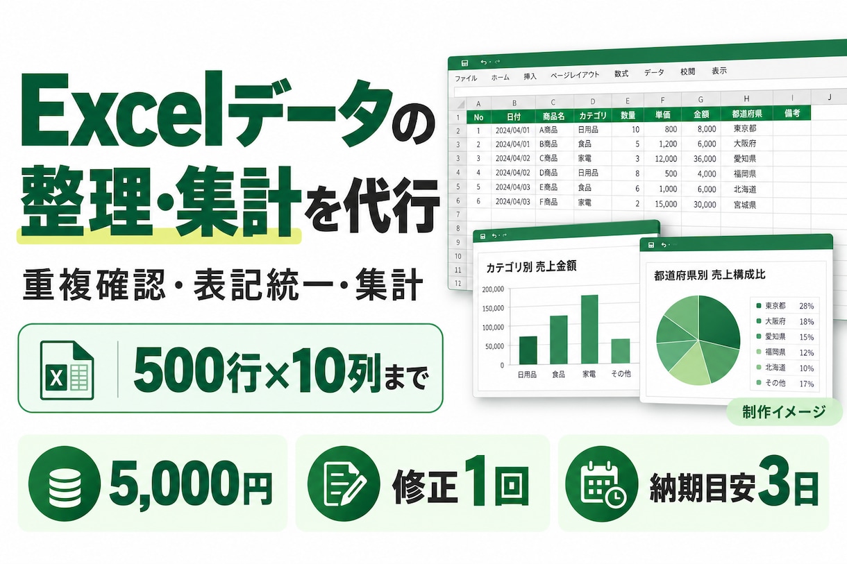 Excelデータの整理と集計を代行します 重複・表記ゆれを整理して使いやすいデータへ イメージ1