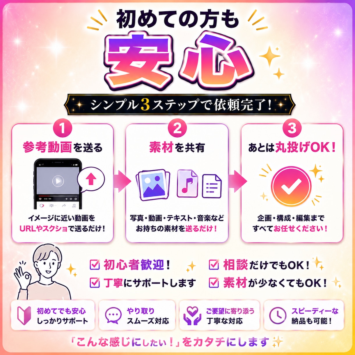 丸投げOK【占い･スピ】SNSショート動画作ります 実績200件以上｜占い・スピ系に特化しているので安心◎ イメージ4