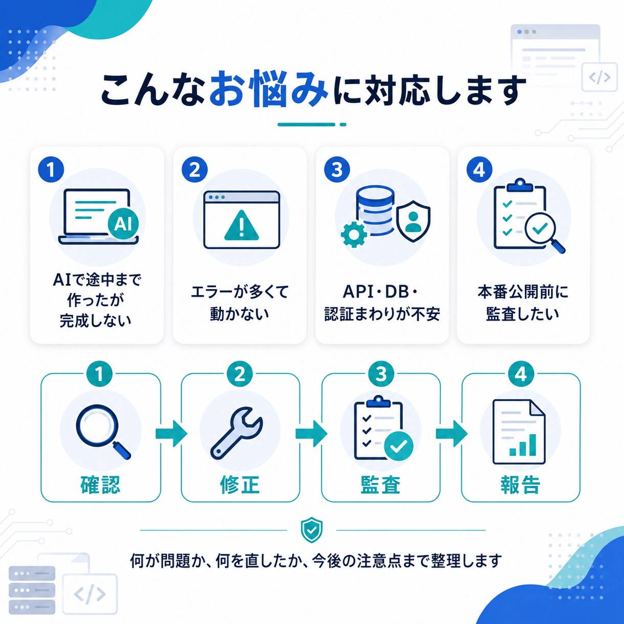 AIで作ったアプリを完成・監査します AI生成コードを修正し、完成状態まで仕上げます イメージ2