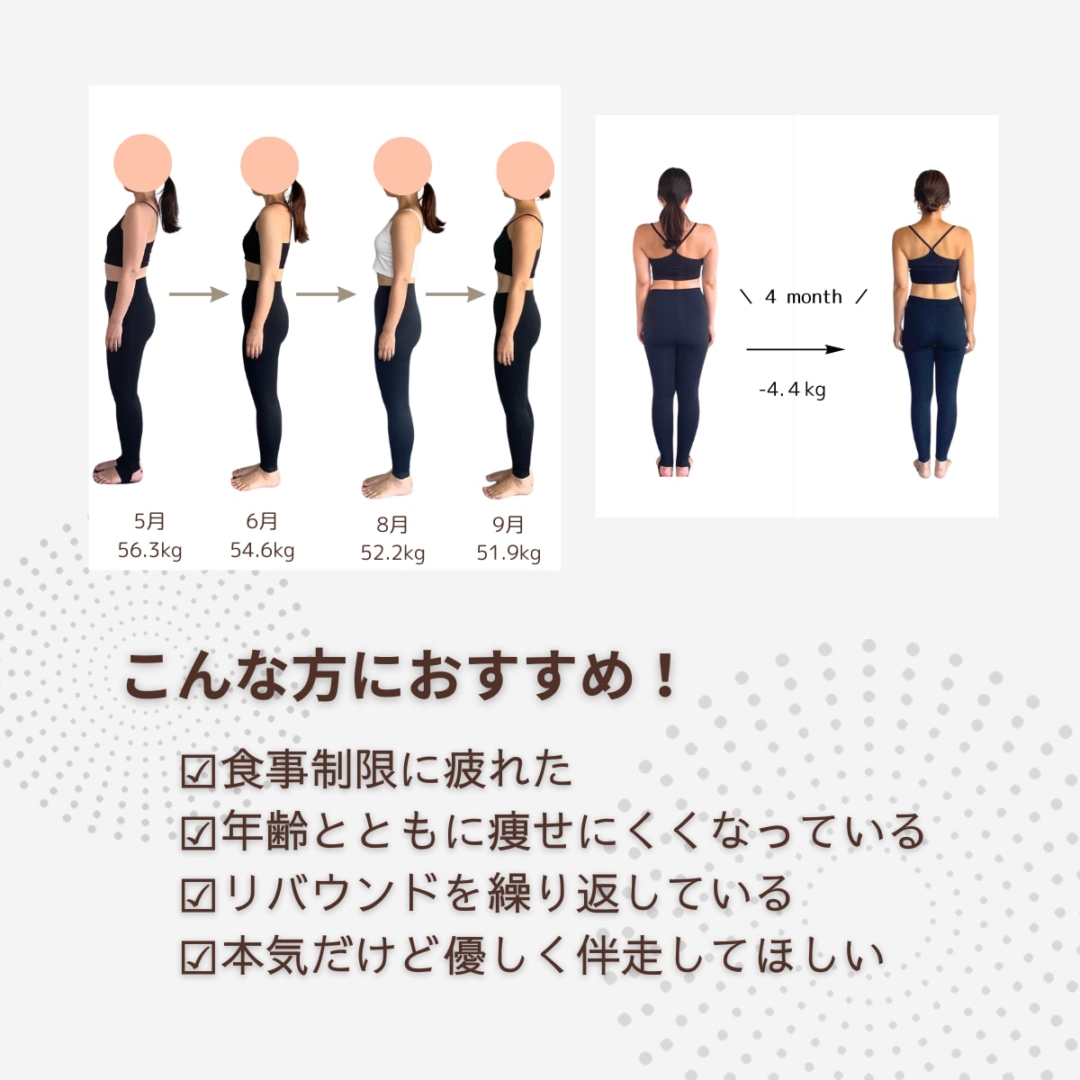 まずは7日間！食べて痩せるダイエットを伴走します リバウンドしない一生モノの食習慣をチャットでサポートします イメージ2