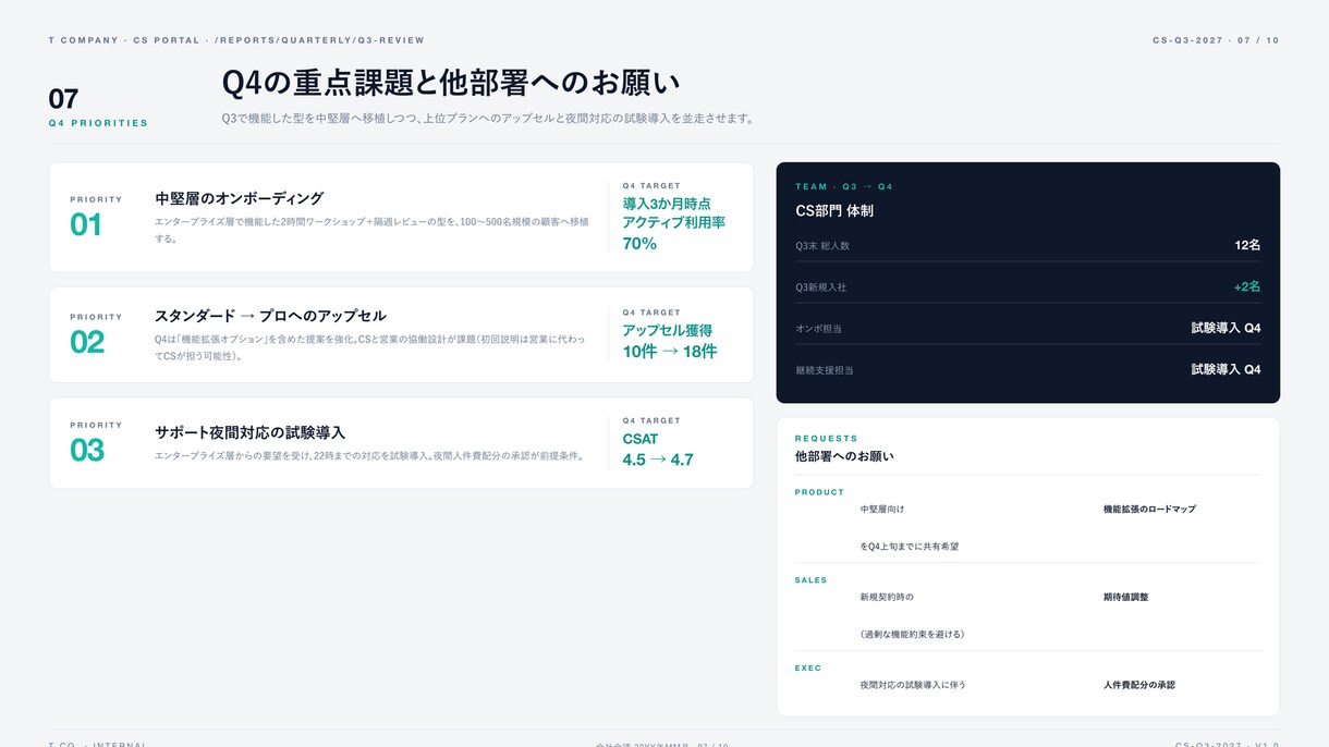 実務で使える資料を、短納期で作ります 明日の会議に間に合う提案書・営業資料を。 イメージ7