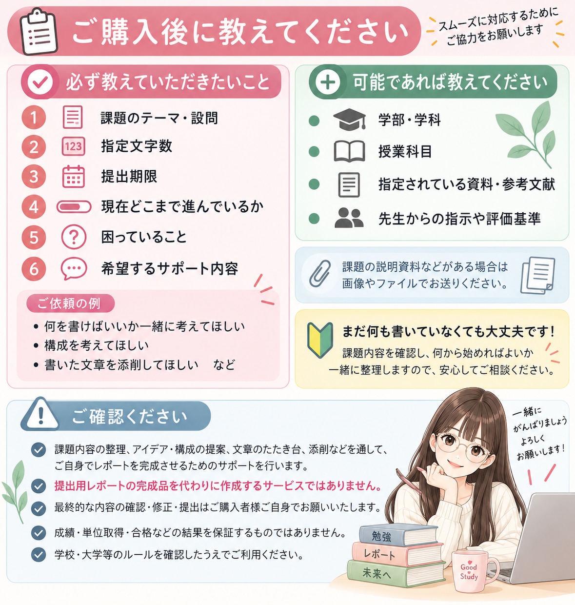 全力であなたのレポート課題をサポートします 何を書けばいい？から構成・添削まで一緒に考えます イメージ2