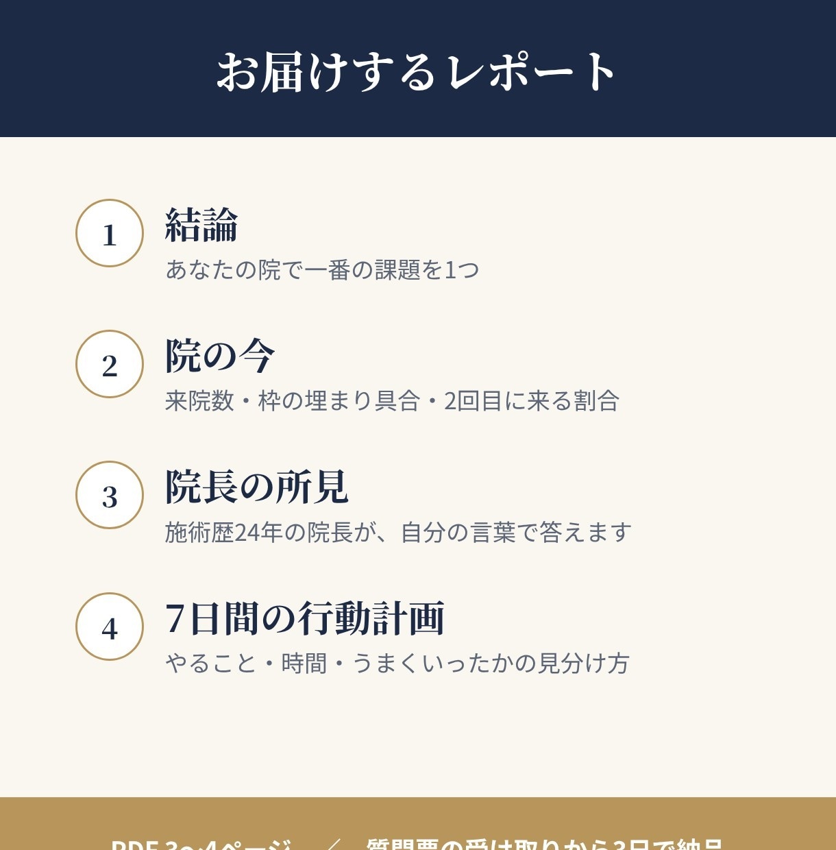 接骨院・整骨院の経営を現役院長が診断します 施術歴24年の院長が課題を1つに絞り7日間の行動計画まで イメージ2