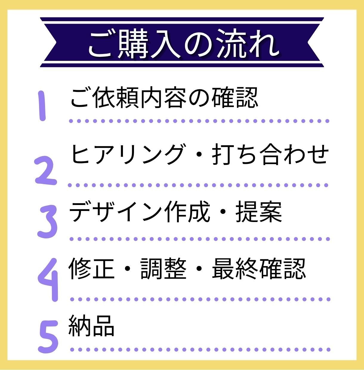 電子書籍(kindle)の表紙デザイン制作します 3秒で判断される時代に、3秒で魅せる表紙を。 イメージ2