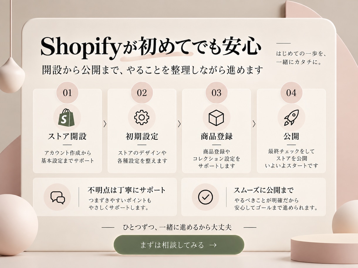 既存Shopifyストアを制作・リニューアルします 公式Shopifyパートナーが制作するので安心！ イメージ8