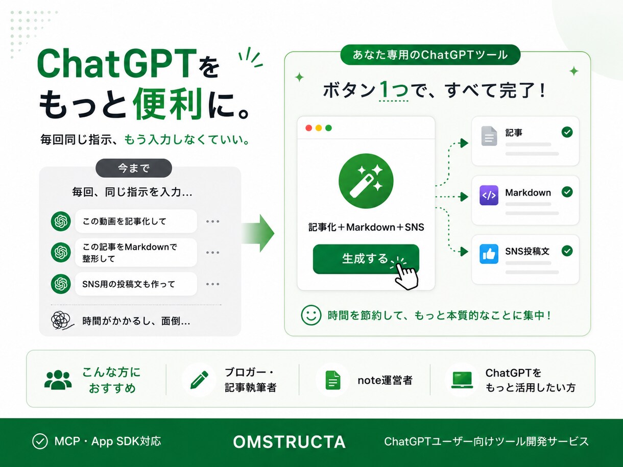 ChatGPT向けMCP・AppSDKを開発します ChatGPTから利用できるツールを開発します。 イメージ1