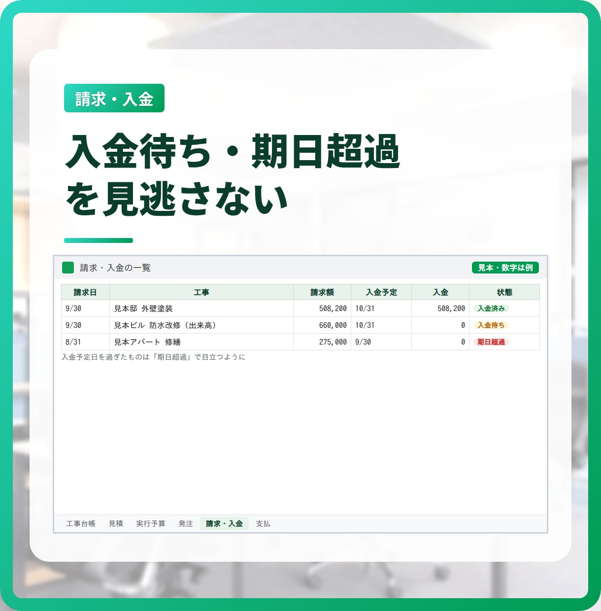 建設業の見積から入金まで、Googleで管理します 月額のソフト代なしで、工事ごとの利益が見える イメージ6