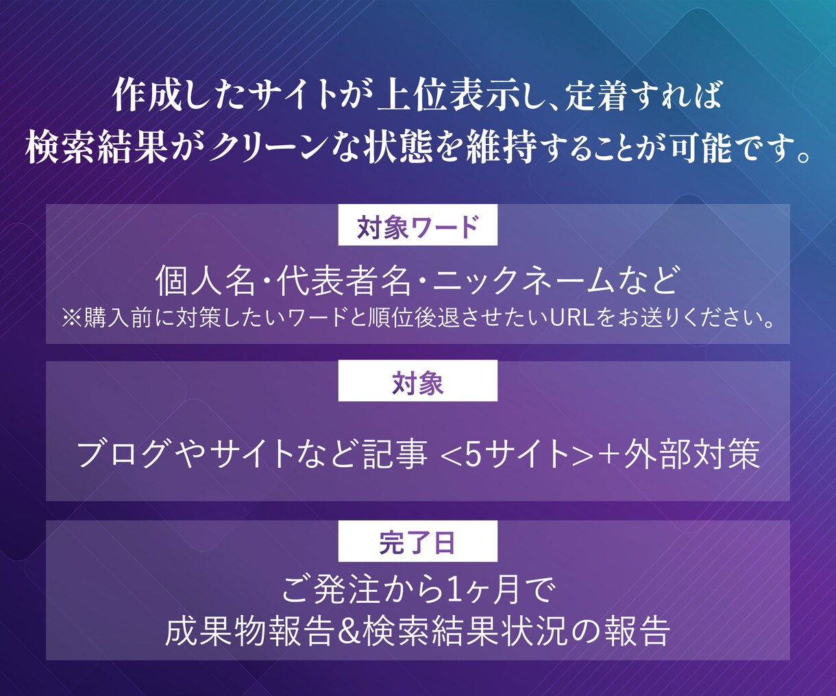 名前検索時の逆SEO対策一式を低価格で行います ご費用は1回きり！個人名の逆SEO対策一式を格安でご提供 イメージ3