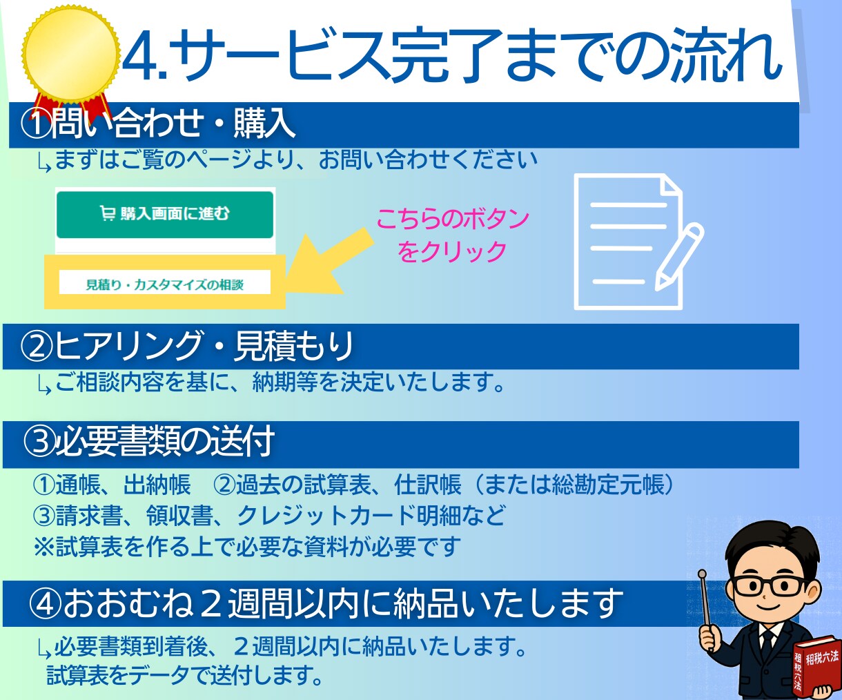 確定申告向け★個人事業主の１年分の記帳代行します ｜迅速対応｜確定申告サポート｜税理士｜会計業界10年 イメージ5