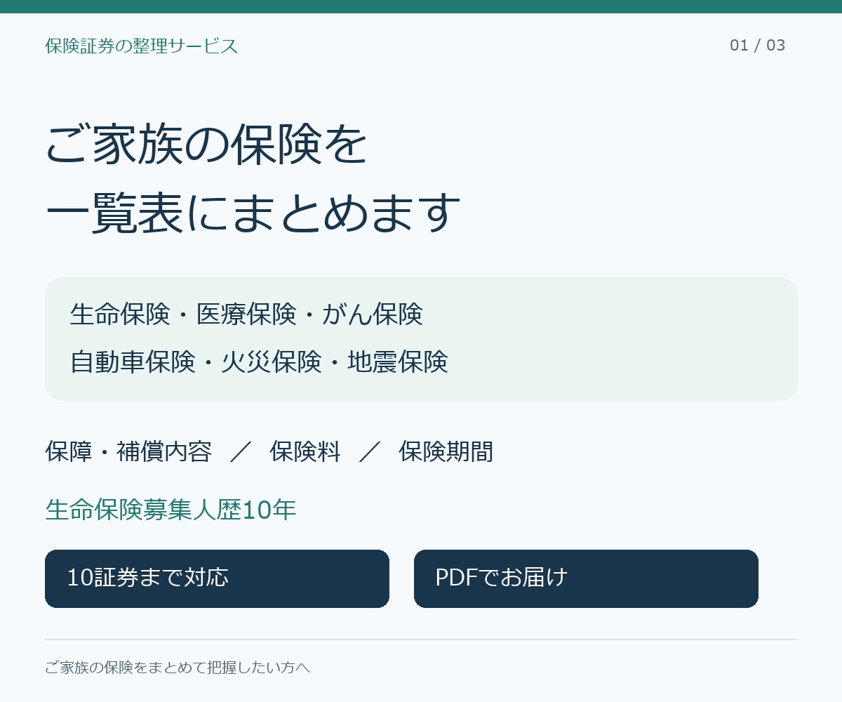 ご家族の保険証券を一覧表にまとめます 生命保険・自動車保険・火災保険の内容と保険料を整理 イメージ1