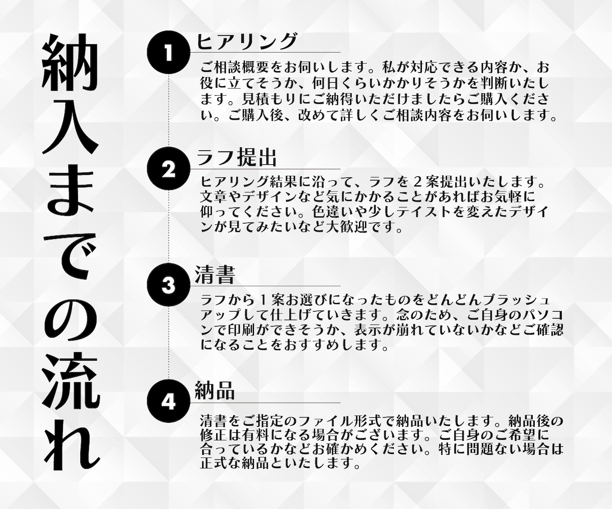 修正無制限！プロがワードやエクセルでデザインします 自分で編集◎あなた専用の書類！テンプレ・アンケート・評価表 イメージ2