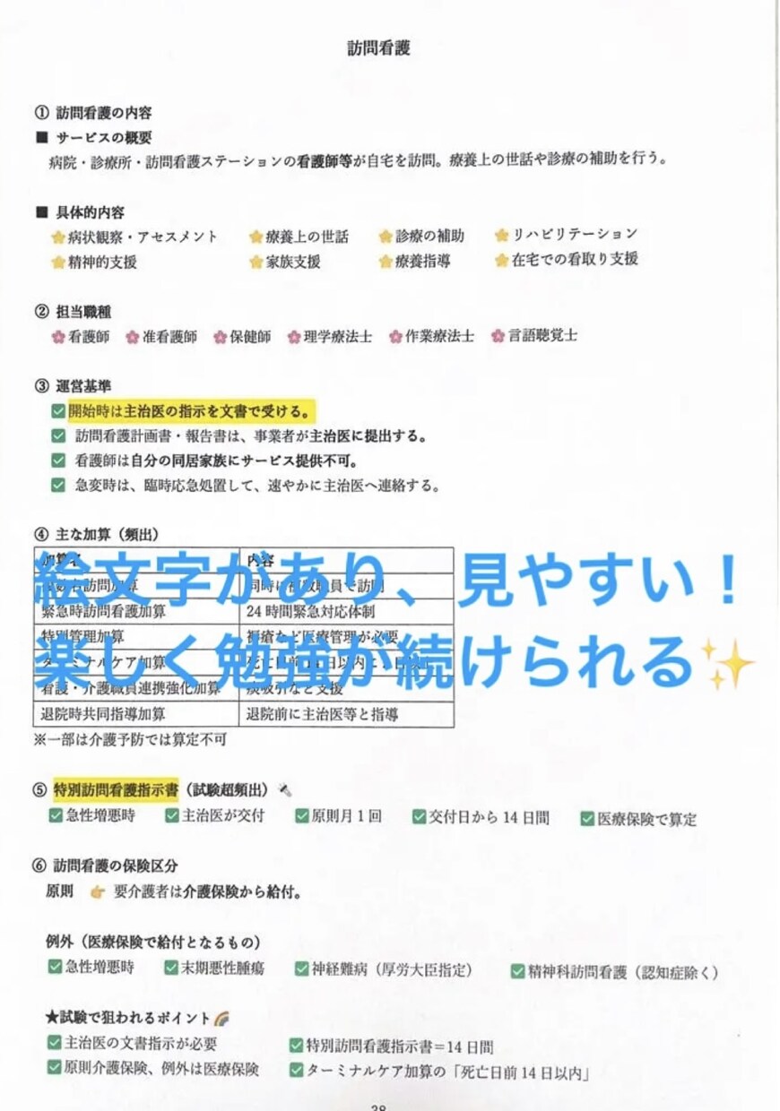 ケアマネ資格試験の合格をサポートします 効率の良い勉強資料でケアマネ試験を一発合格しよう！ イメージ6
