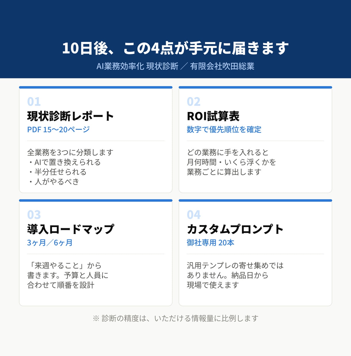 現場を知る経営者がAI業務効率化を診断します 「で、うちは何から始めれば？」に答えます イメージ2