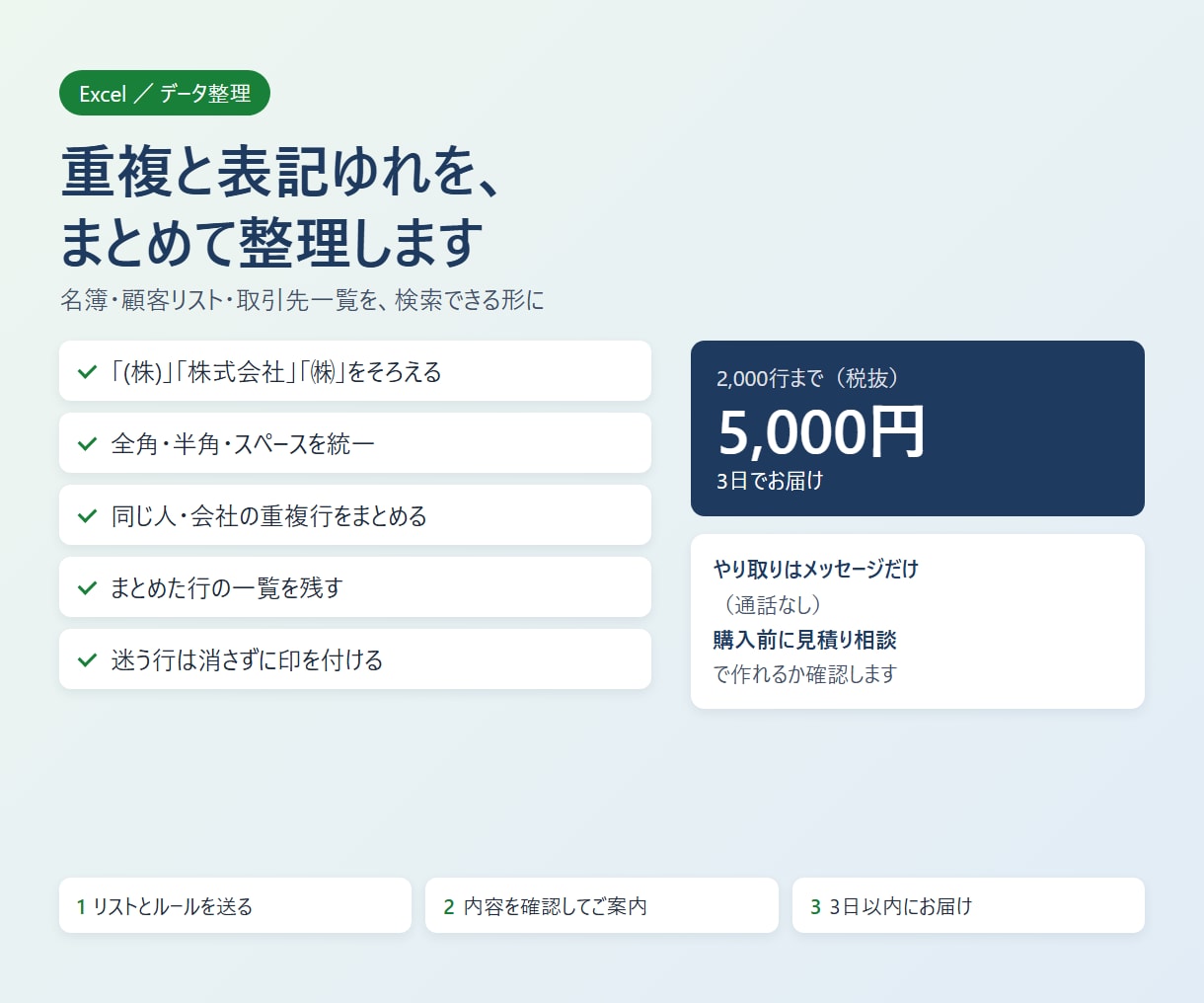 重複データの削除・表記ゆれを整理します 名簿・顧客リストの重複と表記ゆれを一括整理 イメージ1