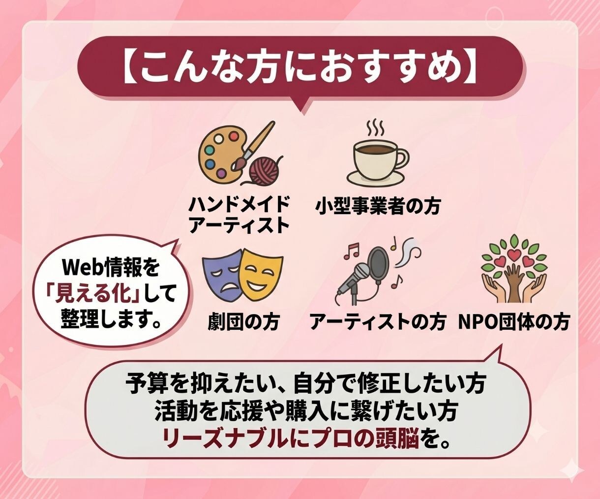 SNSから購入迷子をなくす！Web導線図を作ります HPやSNSを整理し購入・応援までの流れをスプシで見える化 イメージ4