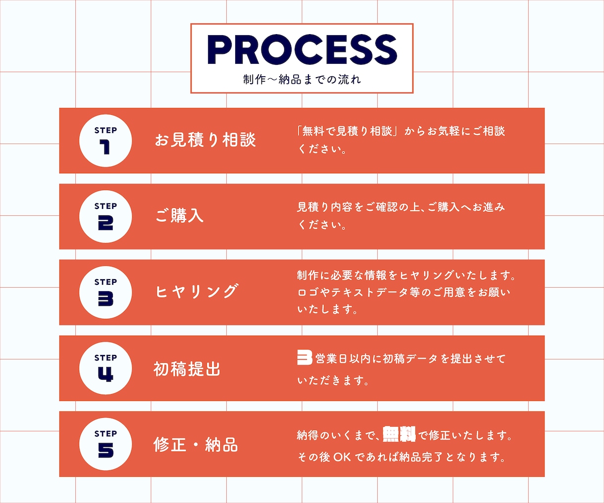 手にとりたくなる印象的なチラシ作ります ★修正無制限／目に留まる・手に取りたくなるチラシ制作★ イメージ2