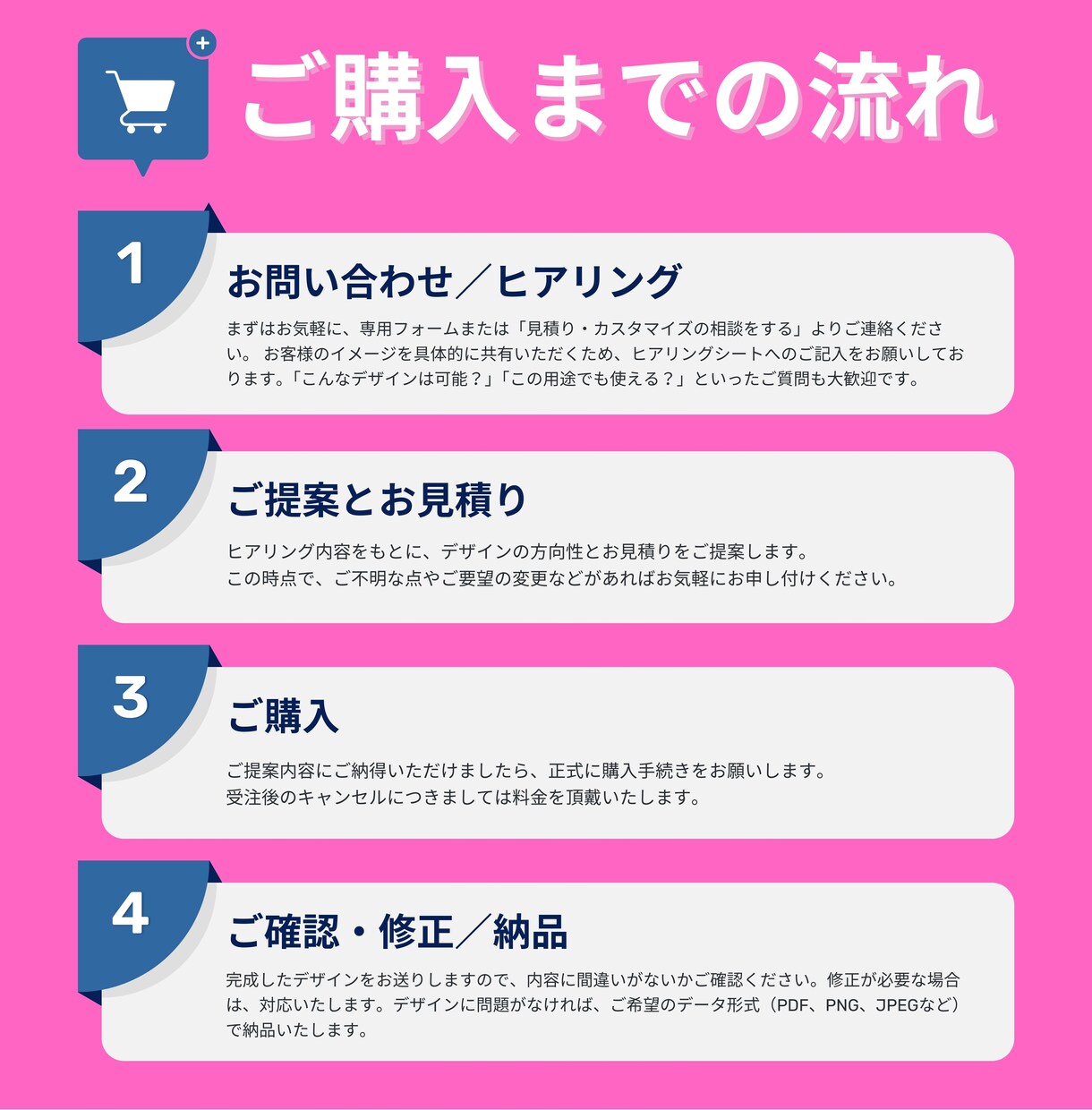 ライフイベントを彩るデジタル招待状制作します あなたの世界観を、デザインでカタチに イメージ9