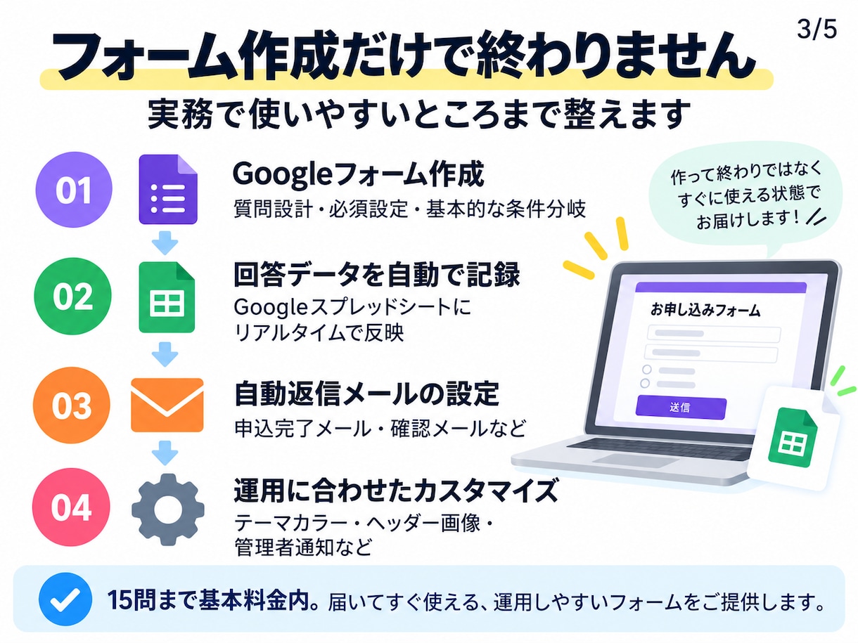 Googleフォームを実務向けに作成します 15問まで｜自動返信・回答管理・基本分岐もまとめて対応 イメージ3