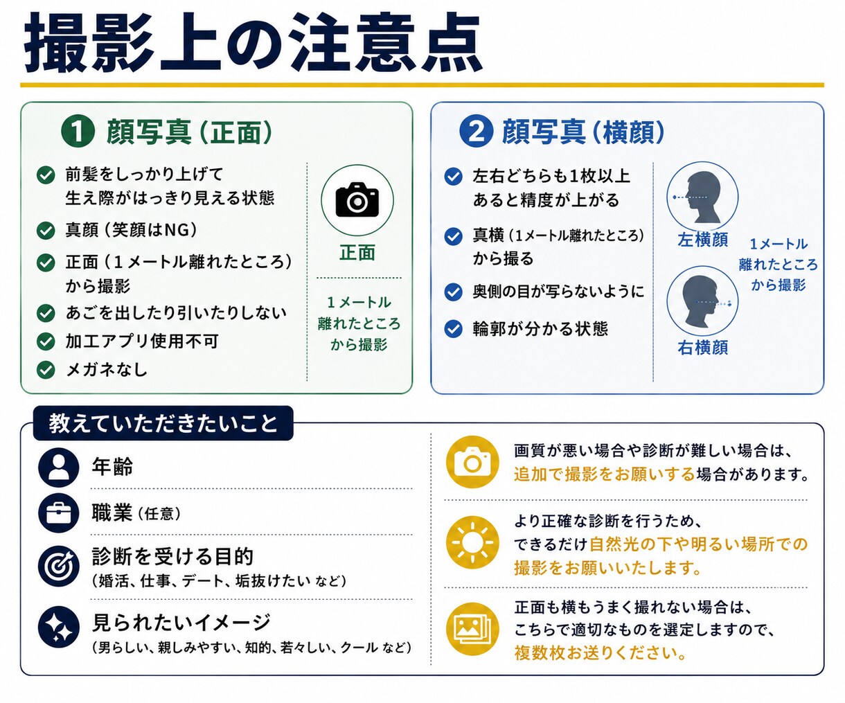 メンズ顔タイプ診断｜似合う服装と髪型を提案します 仕事・婚活・デートで好印象な外見づくりをサポート イメージ5
