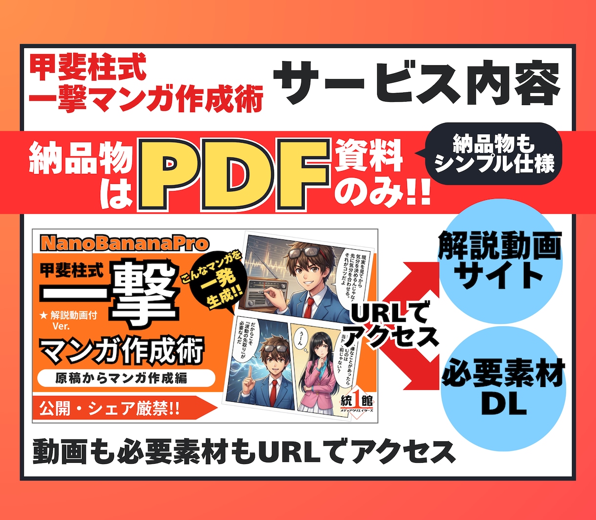 AIマンガ一撃生成!!／原稿から作る方法を教えます 「2つのプロンプト」と「Gemini」だけでAIマンガ完成！ イメージ5