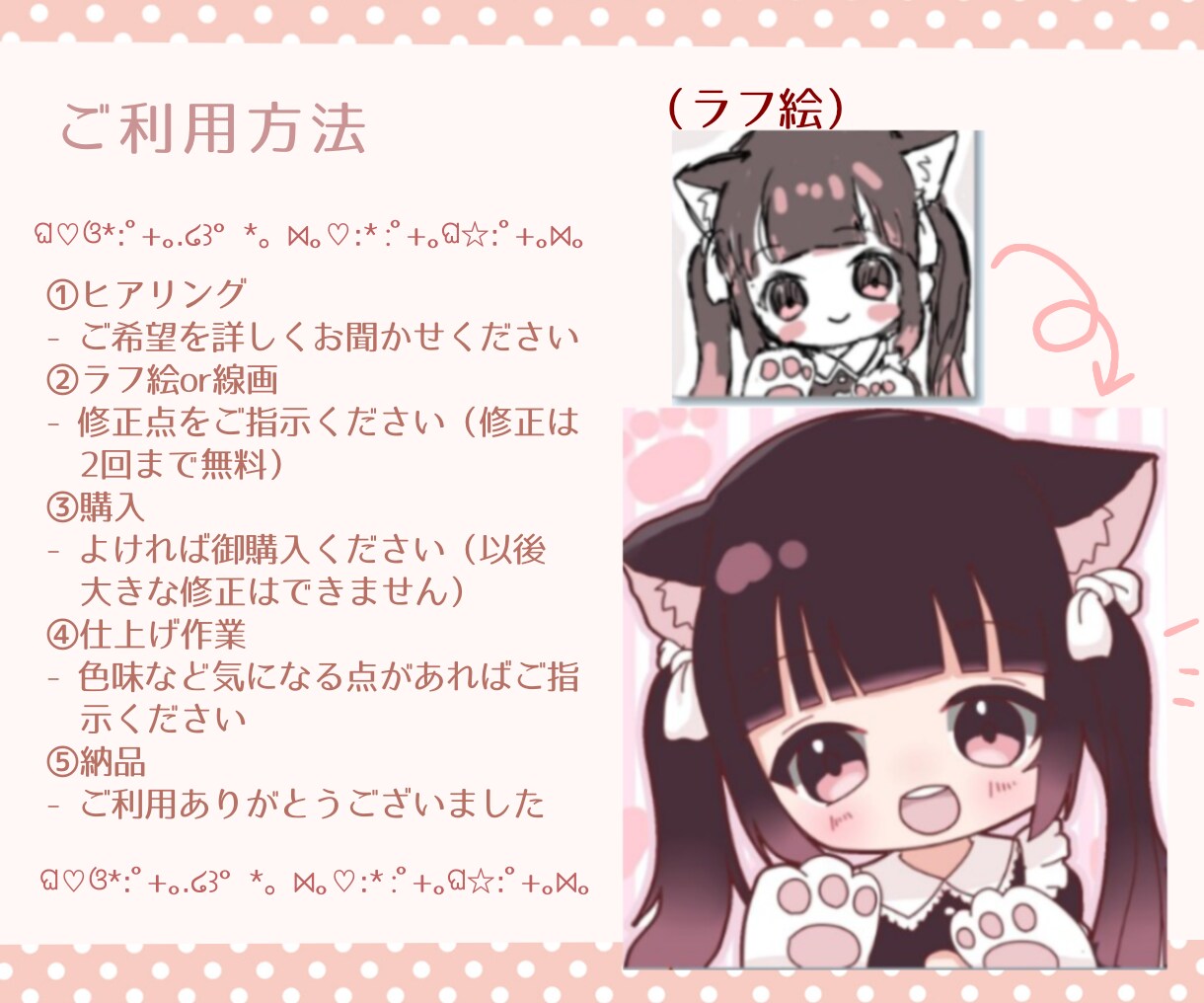 かわいいデフォルメミニキャラ（商用利用可）作ります 配信サムネイルやアイコン等に使えるSDキャラクターを作ります イメージ5