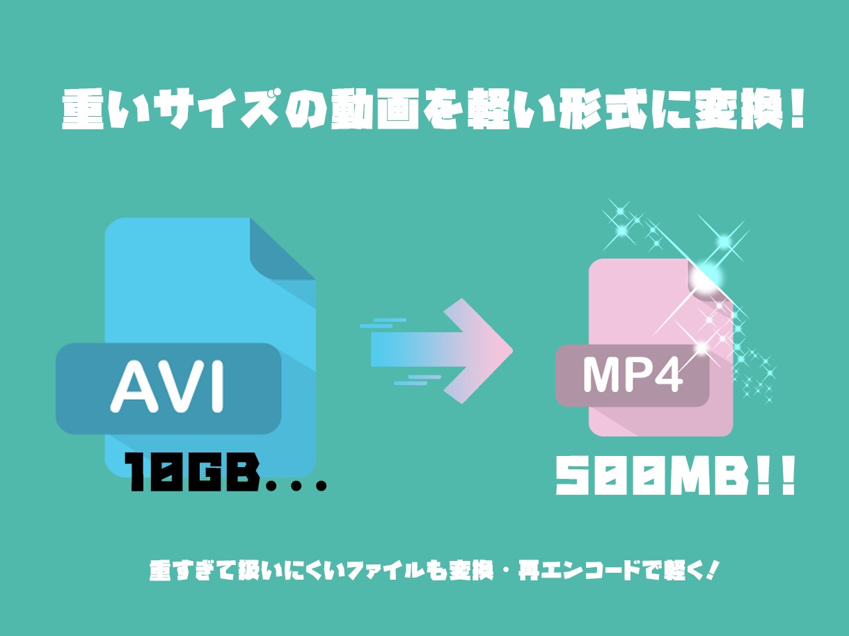 ファイルの変換代行致します どんなファイルもスピーディーに変換！即納可能！ イメージ3