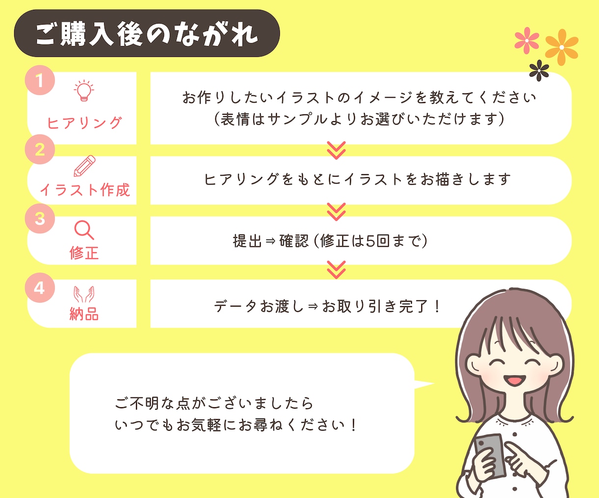 商用利用可！ゆるかわイラストお描きします インスタで使いやすい親しみやすさが伝わる手描き風イラスト イメージ3