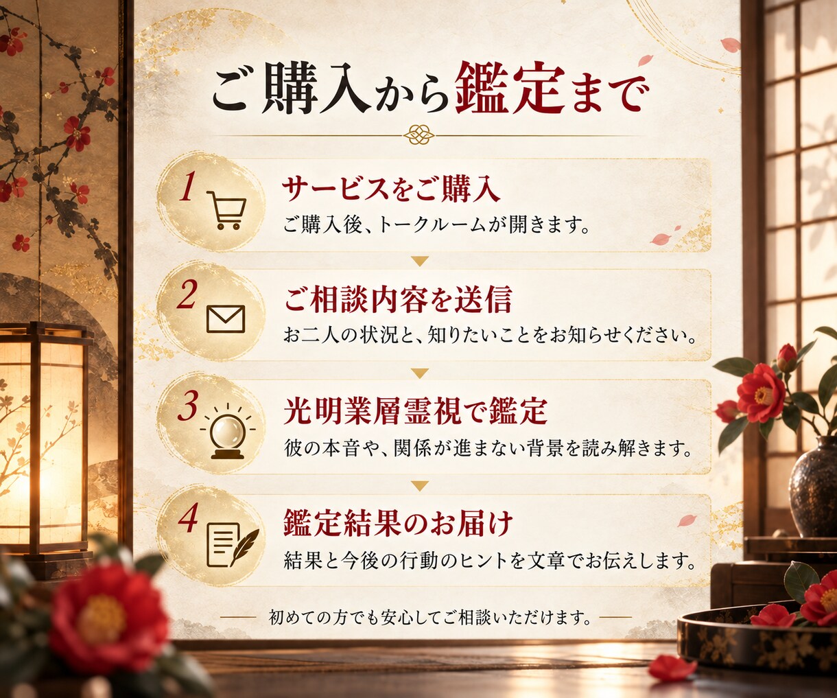進展しない片思い、彼の本音と未来を霊視します 脈あり？脈なし？諦める前に、この恋を進める道を探しませんか イメージ5