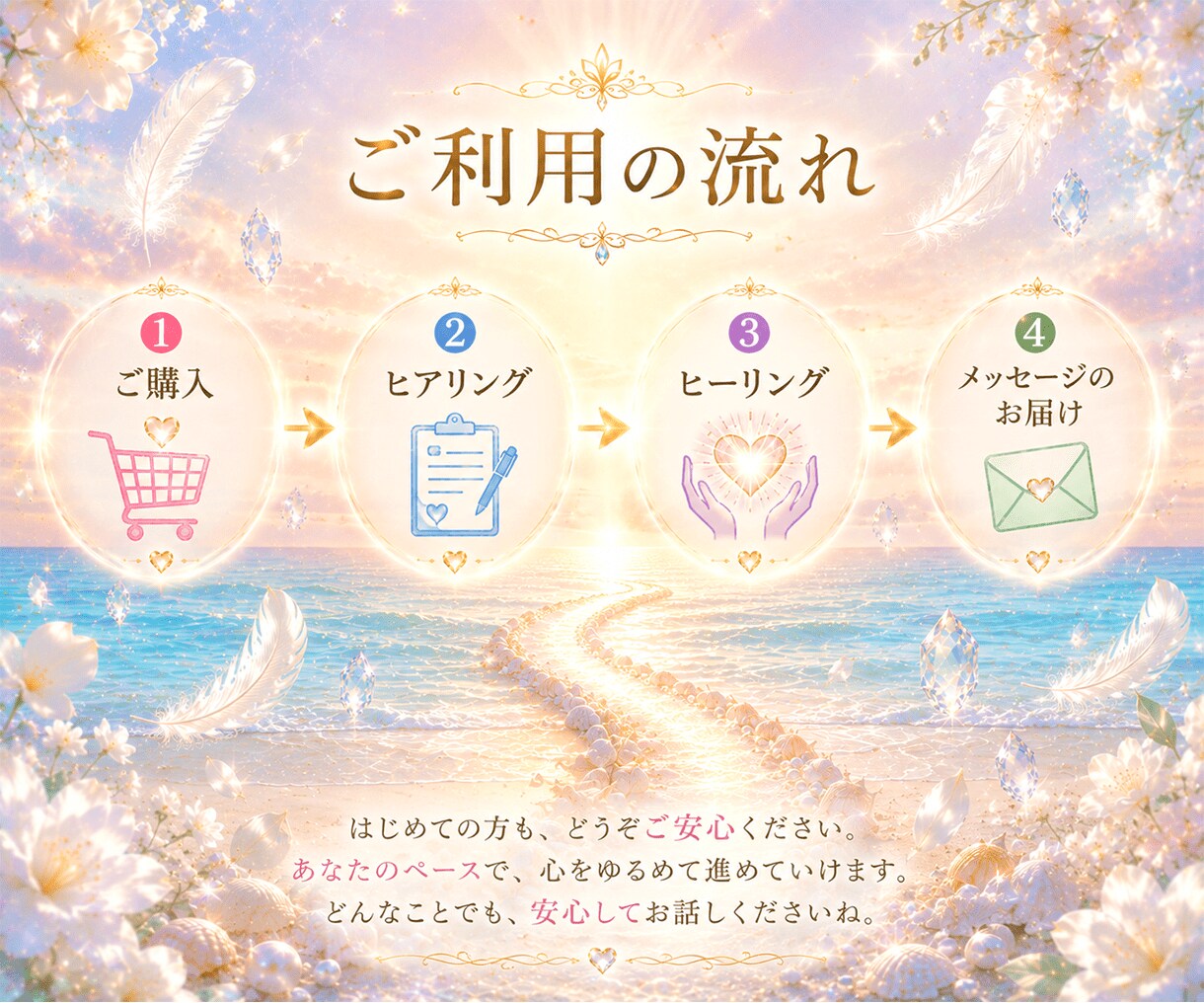 愛と調和のヒーリング✨本当の願いを天へ届けます 本当の願いを思い出し、幸せの流れへ✨ イメージ8