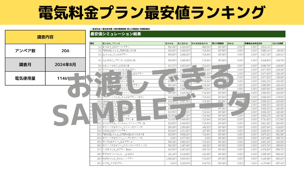 電気料金プランの最安値ランキングを作ります 電気代の節約したい・固定費削減したい東京電力エリアの方必見！ イメージ2