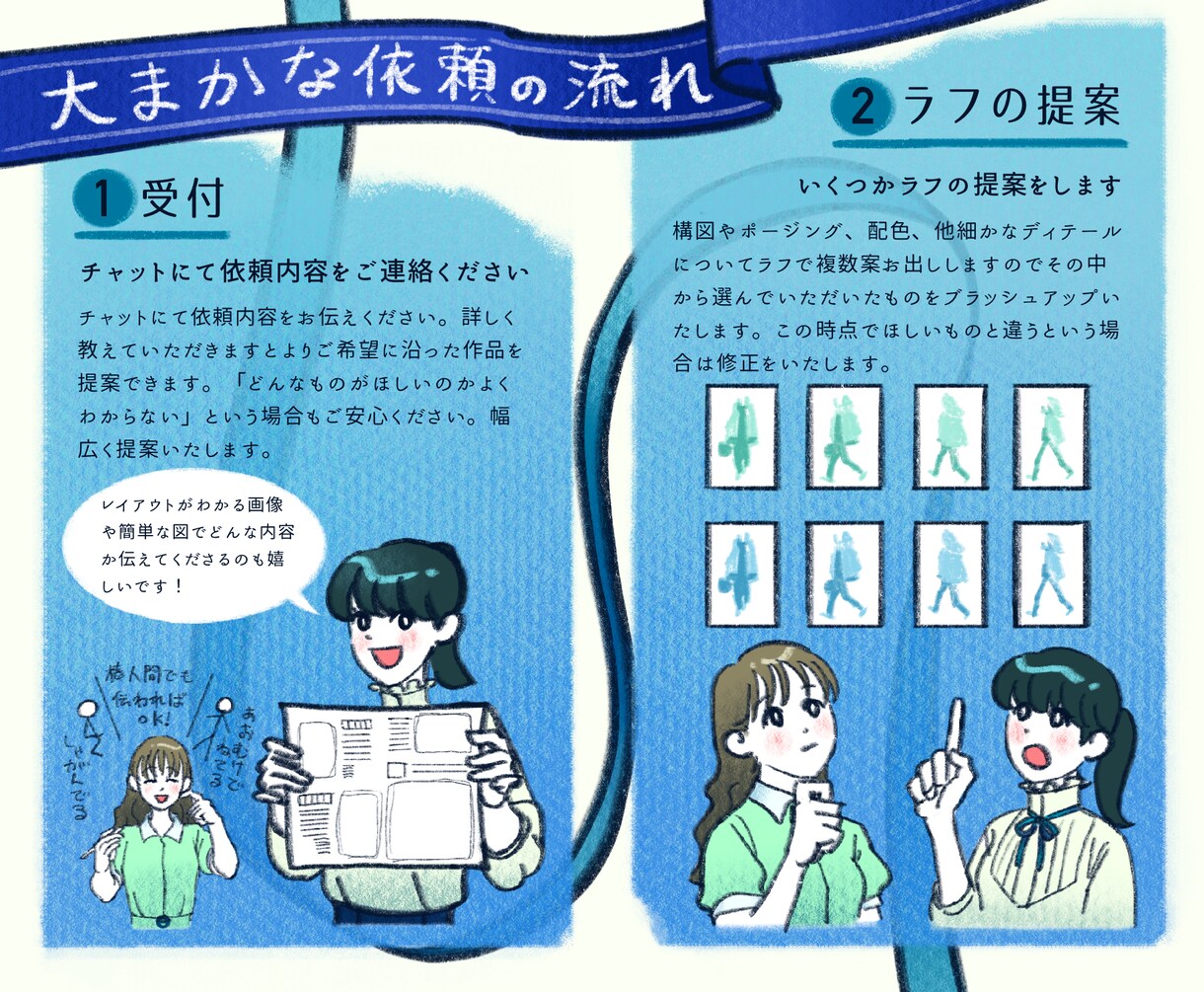 紙媒体・WEB媒体用の人物カットイラスト描きます 手描き感やあたたかみのある絵を描きます イメージ4