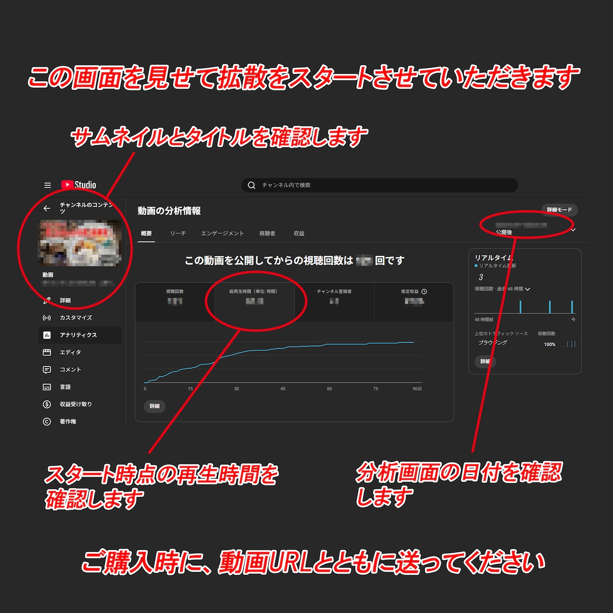 Youtube動画の再生が5時間伸びるまで拡散ます 再生維持率アップを目指したい方必見”注目と単価上がります イメージ5