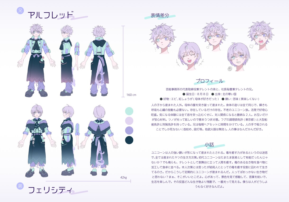 1枚絵や立ち絵など魅力あるキャラクターを描きます 商用利用可能◎魅力的なキャラクターに仕上げます イメージ7