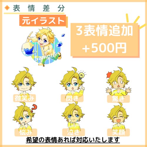 可愛いちびキャラアイコンお描きします 可愛いSNSのアイコンいかがでしょうか？ イメージ2