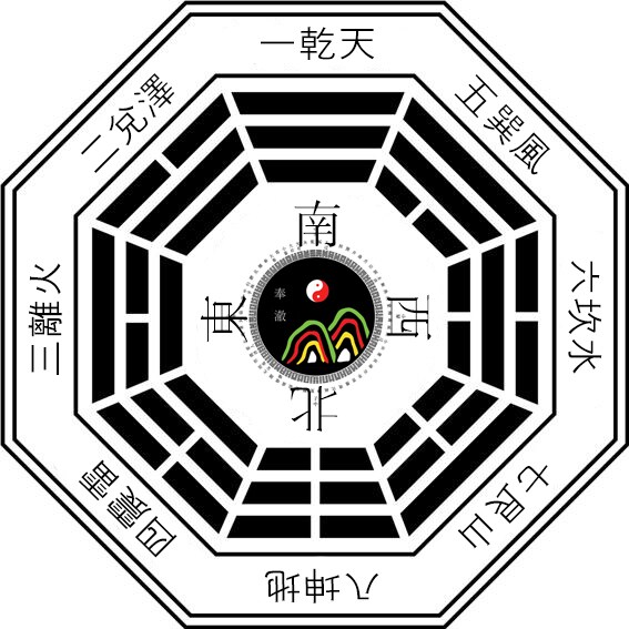 2025年の運気（仕事、金運、恋愛）鑑定致します 鑑定55000件超・長年蓄積されたノウハウをご体験ください。 イメージ8