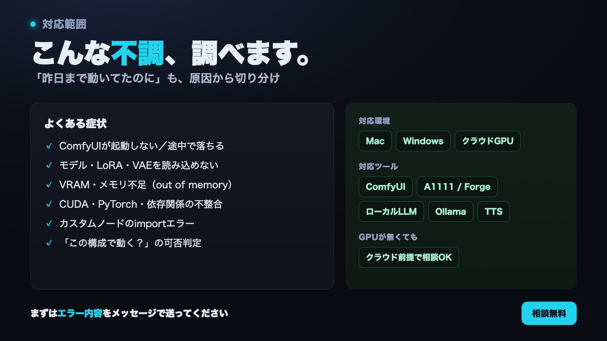 生成AI環境の不具合、原因を突き止めます ComfyUI・SD・ローカルLLMの不調を切り分けます イメージ3