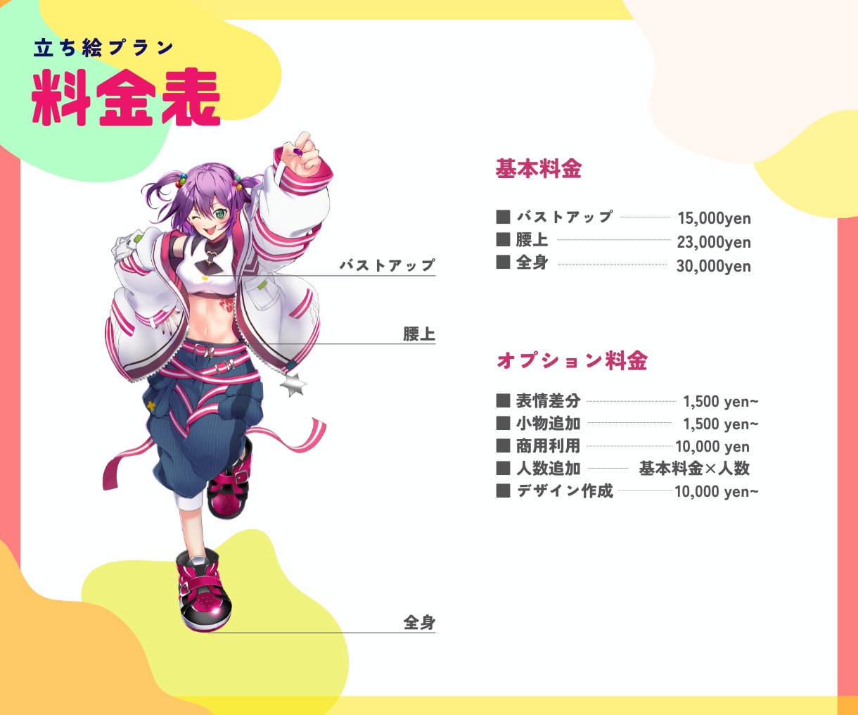イラスト制作いたします 歌ってみた/立ち絵/ＳＮＳアイコン イメージ2