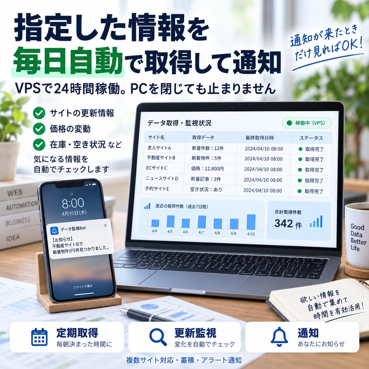 指定した情報を毎日自動で取得して通知しますます VPSで24時間稼働。PCを閉じても止まりません イメージ1