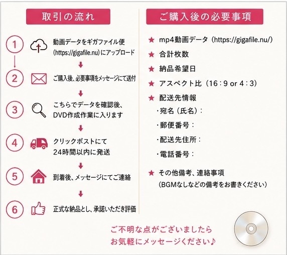 大切な思い出ムービーを丁寧にDVD化いたします 最短即日発送可能〇式場提出用やプレゼントにぴったり✨️ イメージ6
