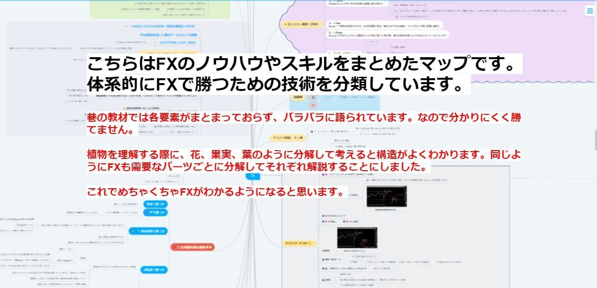 ３年前に脱サラ成功！FX専業がメイン勝ち方教えます 「負けない・負けにくいトレード」を学ぶことができます！ イメージ6
