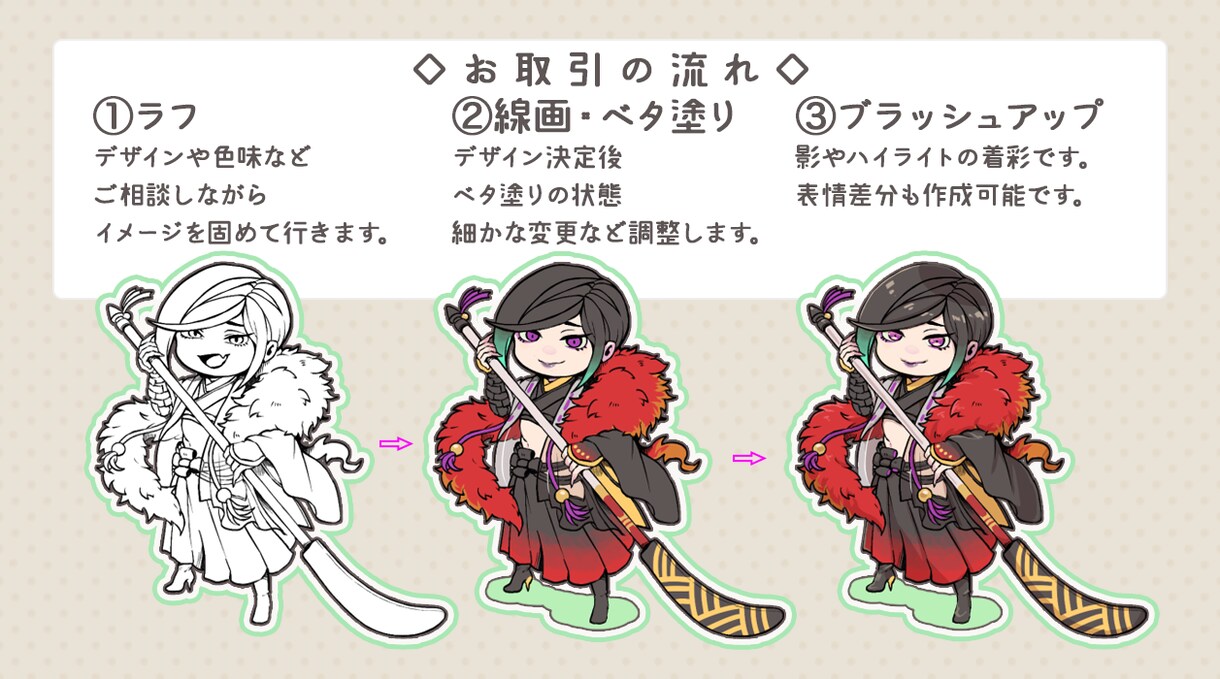あなたの可愛い〜かっこいいまでキャラクター描きます どんな希望でもお気軽にご相談くださいませ！ イメージ1