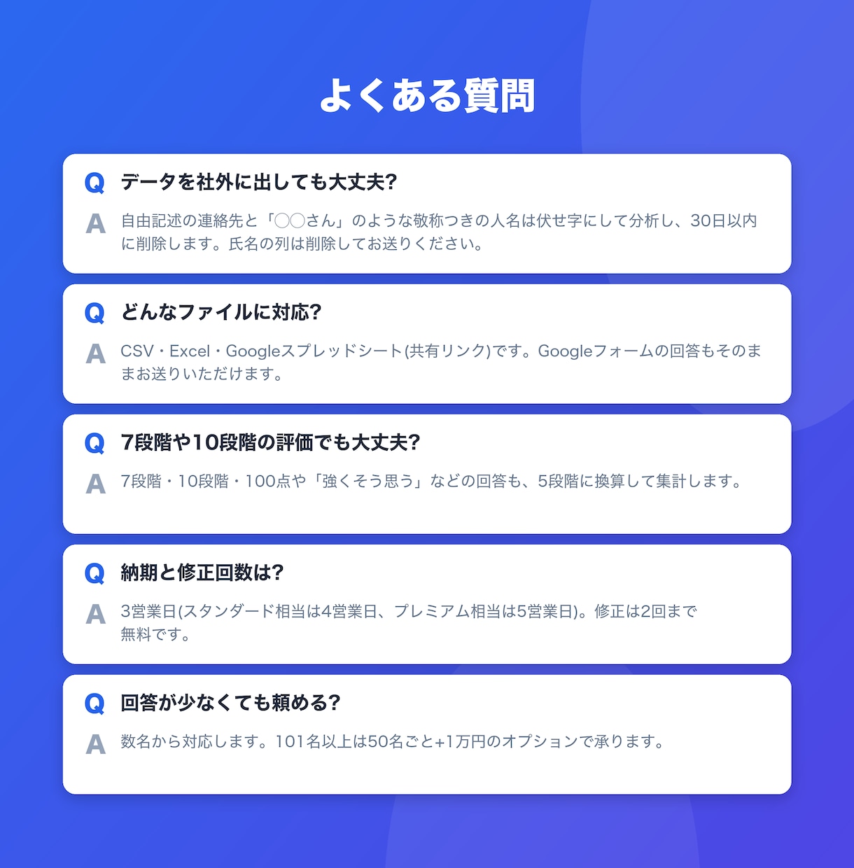 研修アンケートをAIで集計・分析します 自由記述まで読み込み、次の研修に活かせる報告書に イメージ7