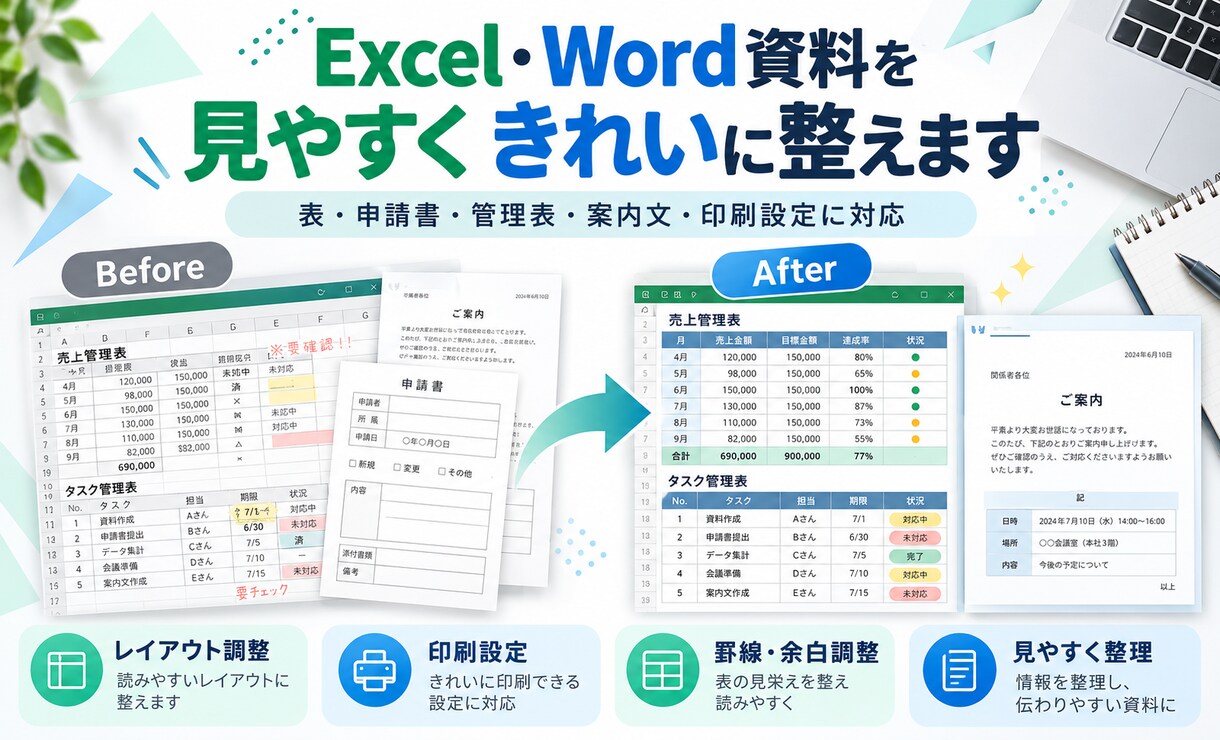 社内通知・案内文・周知文を読みやすく作成します 会社でそのまま使える文章に整えます イメージ4