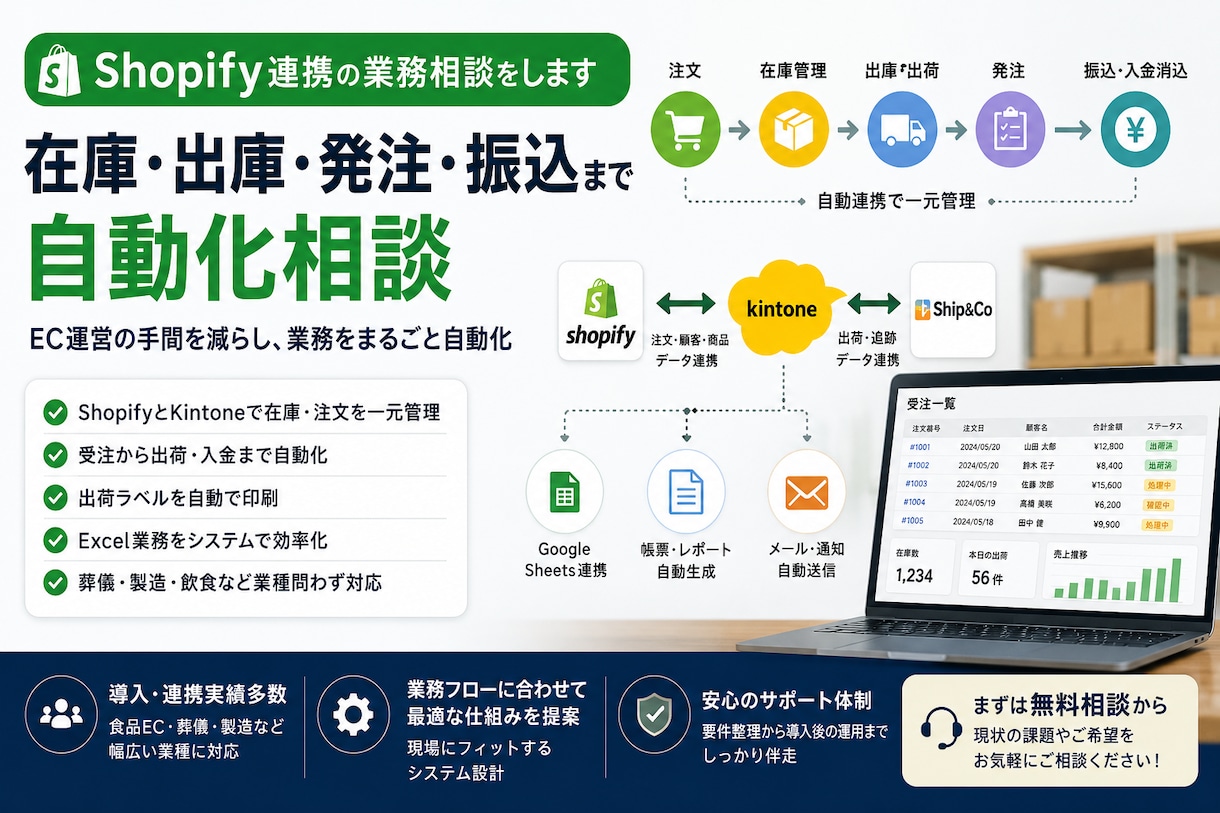 Shopify連携の業務相談をします 在庫・出庫・発注・振込まで自動化相談 イメージ1