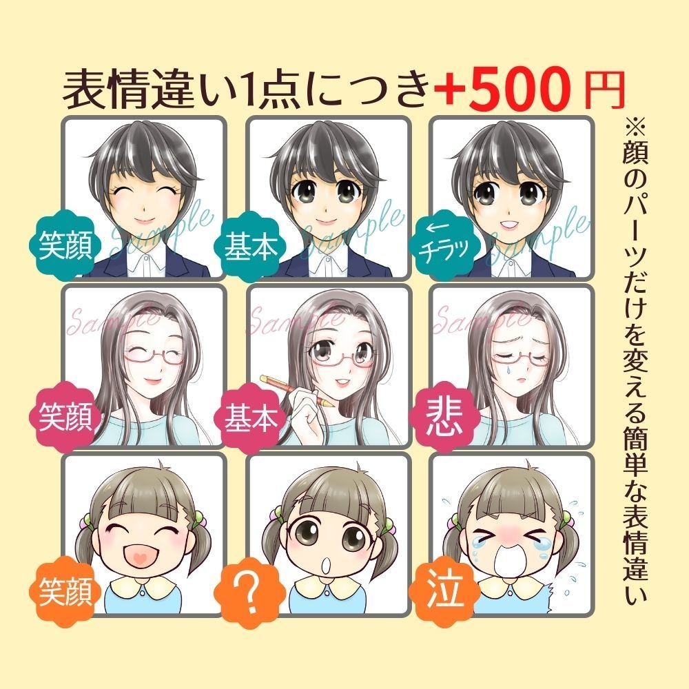 爽やかなイケメン男性のアイコンイラスト制作します ビジネス向けとしても好評！Twitterやブログにぴったり！ イメージ5
