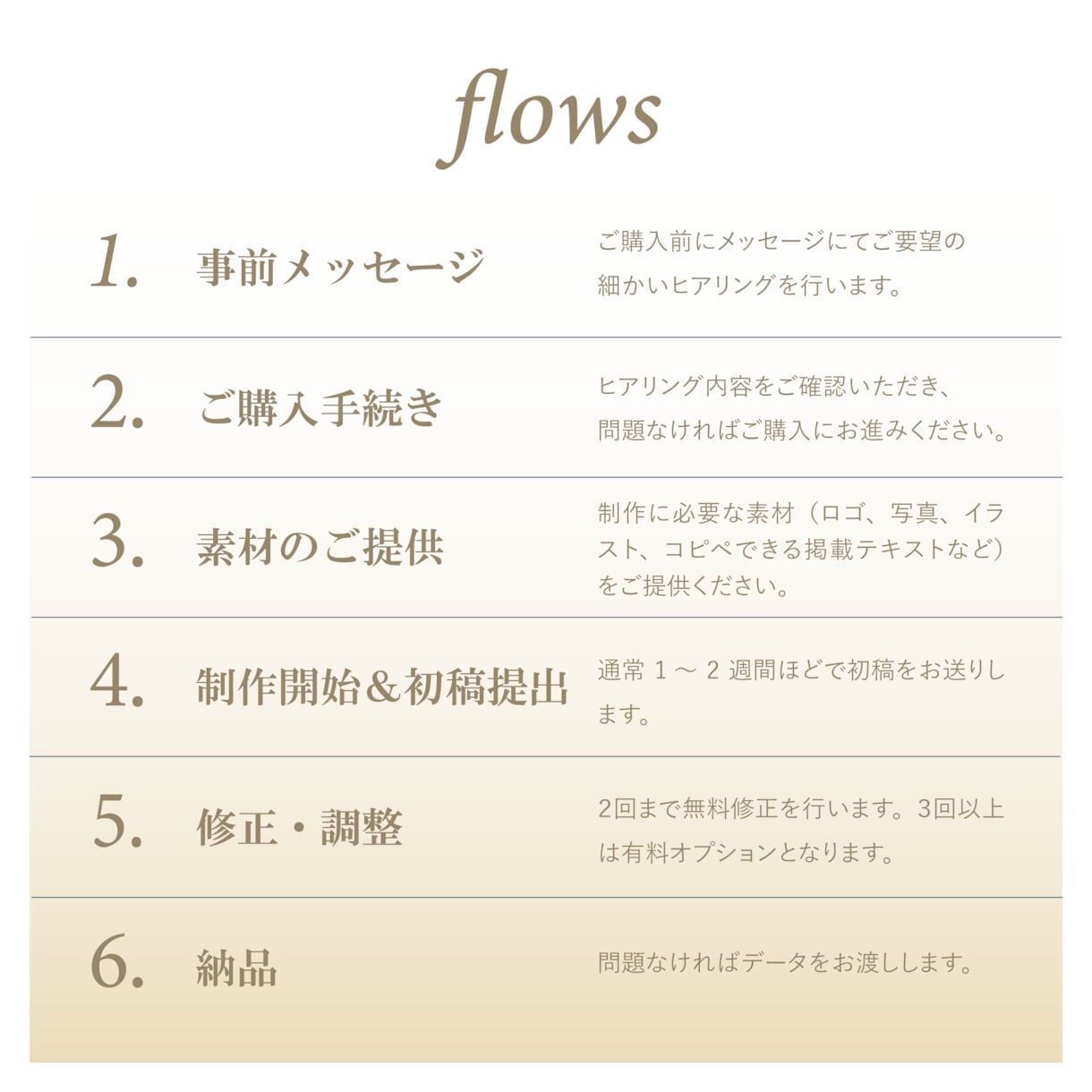 お店の雰囲気に合わせたメニュー表を作成します 飲食に限らず、お店のテイストに合わせて作ります！ イメージ2