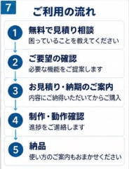 社労士が人事労務の便利ツールを作ります 法律と実務を知る国家資格者があなたの面倒な仕事を仕組みで解決 イメージ7